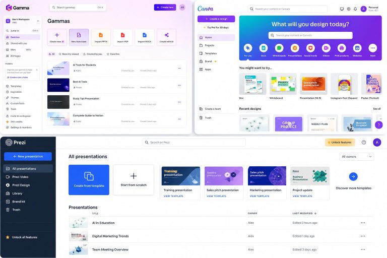 Gamma AI vs Canva vs Prezi for Students: Which Presentation Tool Is Best in 2026?