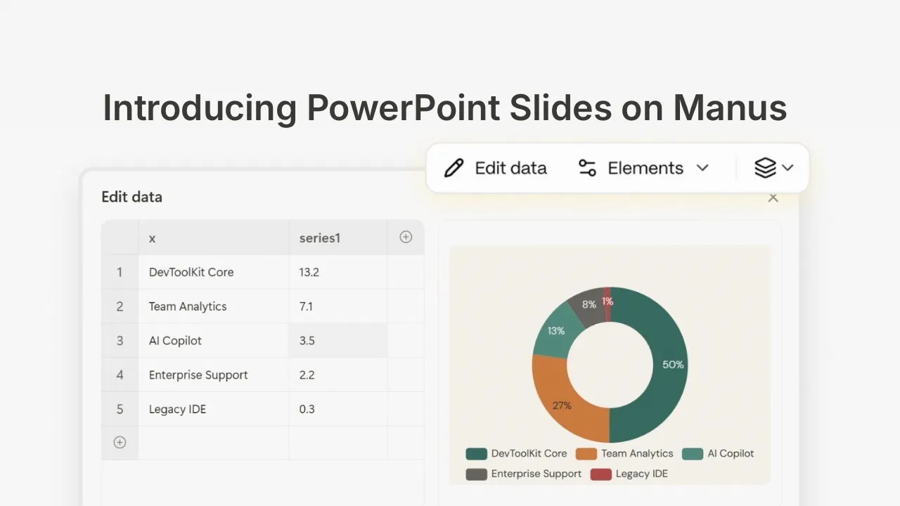 PowerPoint presentation slides generated with Manus AI